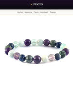 Load image into Gallery viewer, Pisces Single Bracelet