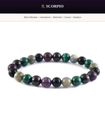 Load image into Gallery viewer, Scorpio Single Bracelet